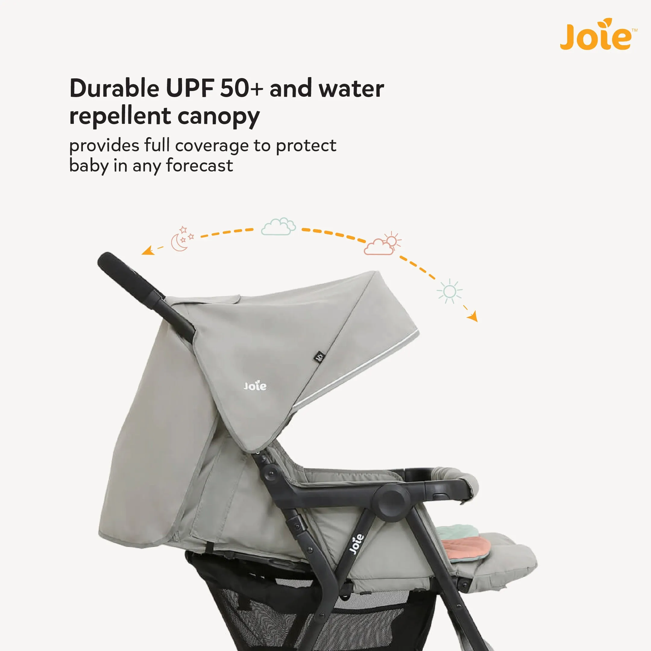 Joie Stroller Aire Twin (Birth to 36 Months)