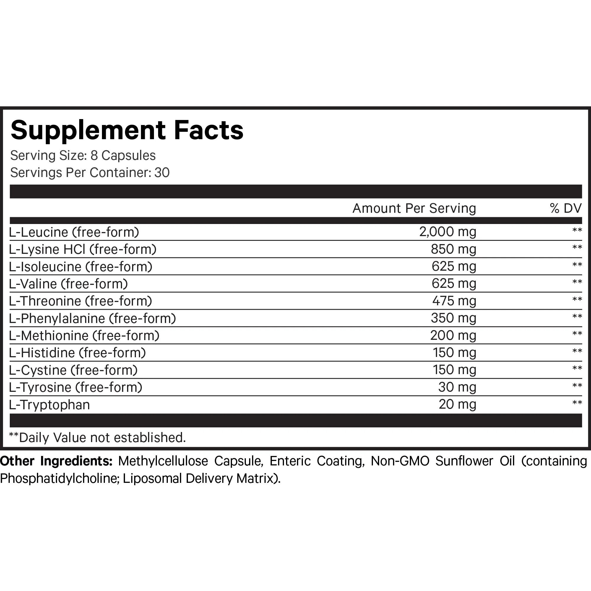 Liposomal Multi Amino  Capsules