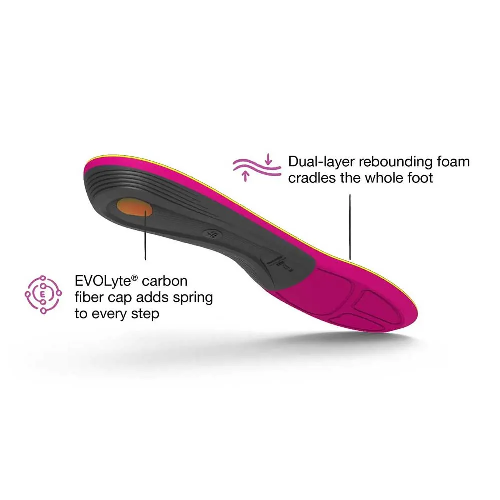 Run Women's Support Insole - Magenta