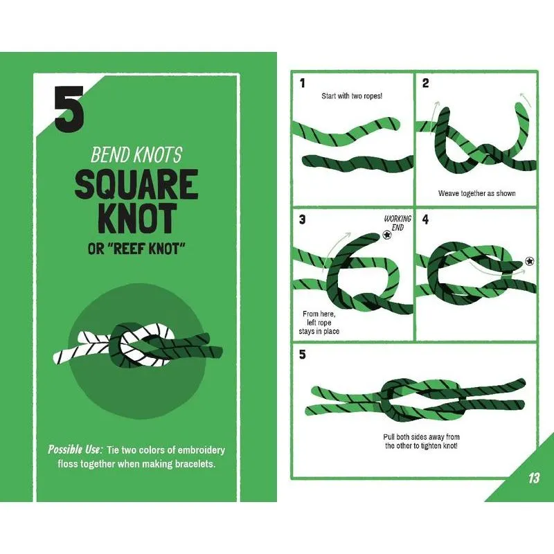 Show-How Guides: Knots