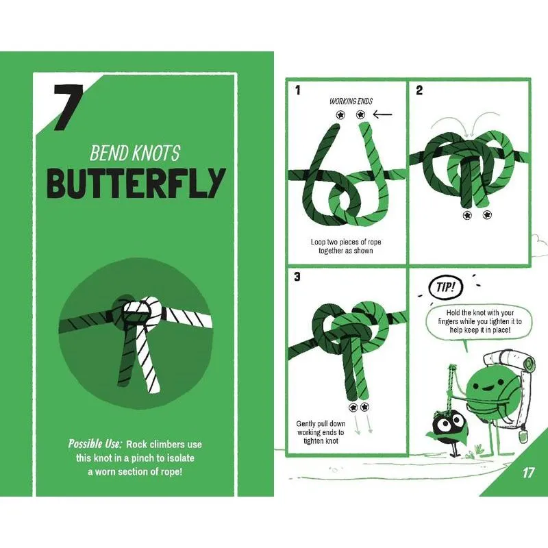 Show-How Guides: Knots